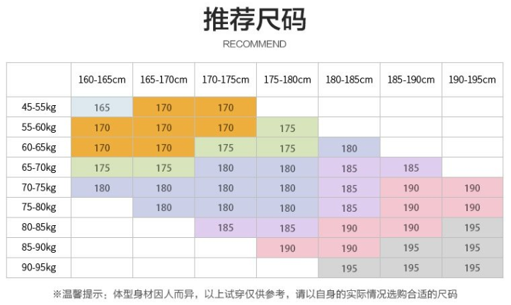 職業(yè)裝定做男士西服尺碼對(duì)照表